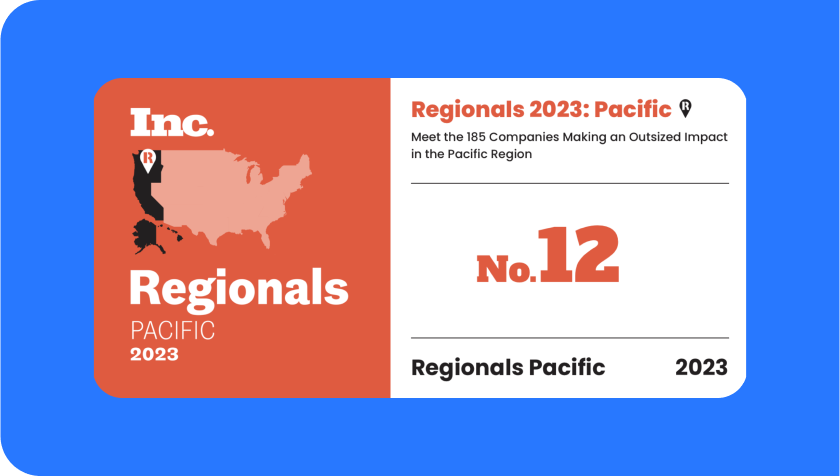 Inc. Regionals
