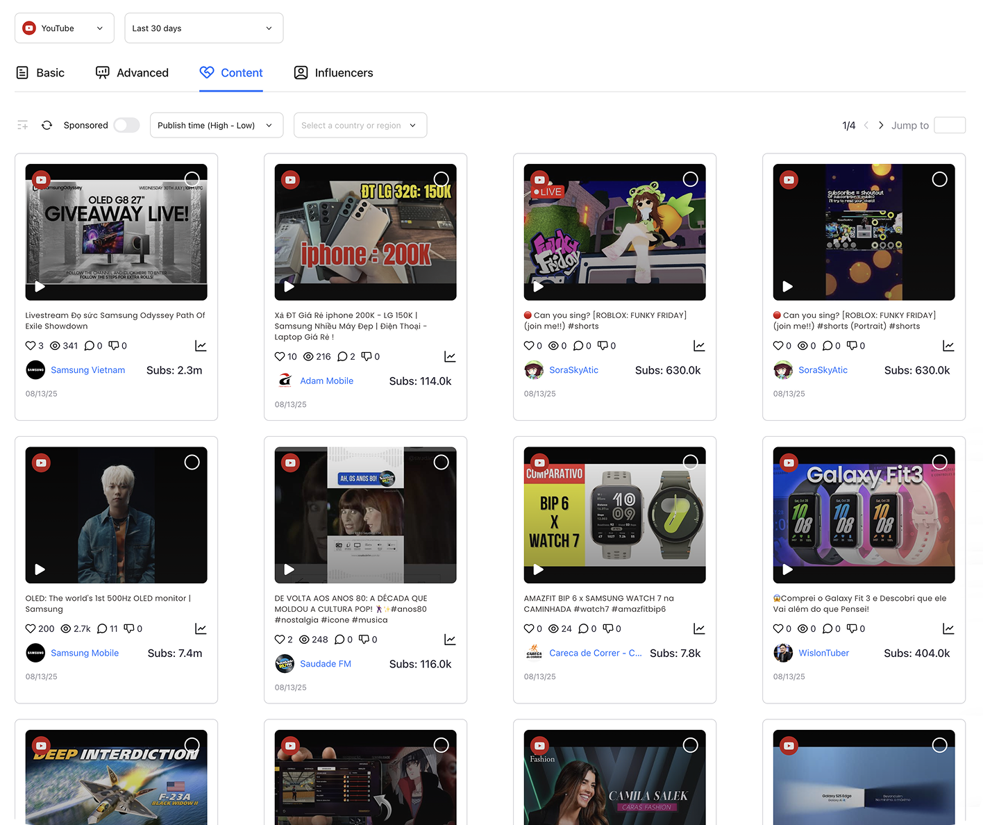 Dashboard View 2